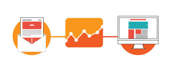 Email Marketing Integración con Google analytics